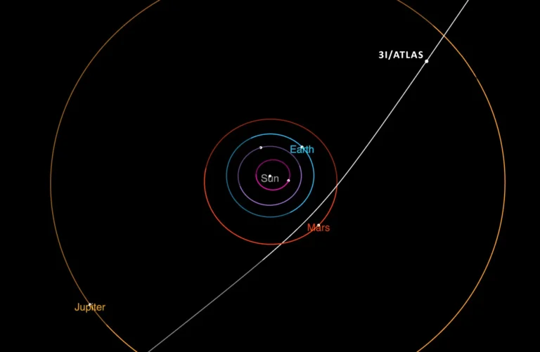What Is Comet 3I/ATLAS and What Have We Learned?