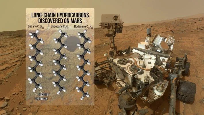 Do Mars Organics Prove Life on Mars?