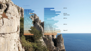 Editorial benchmark visual comparing frontier model cyber task performance and completion time.