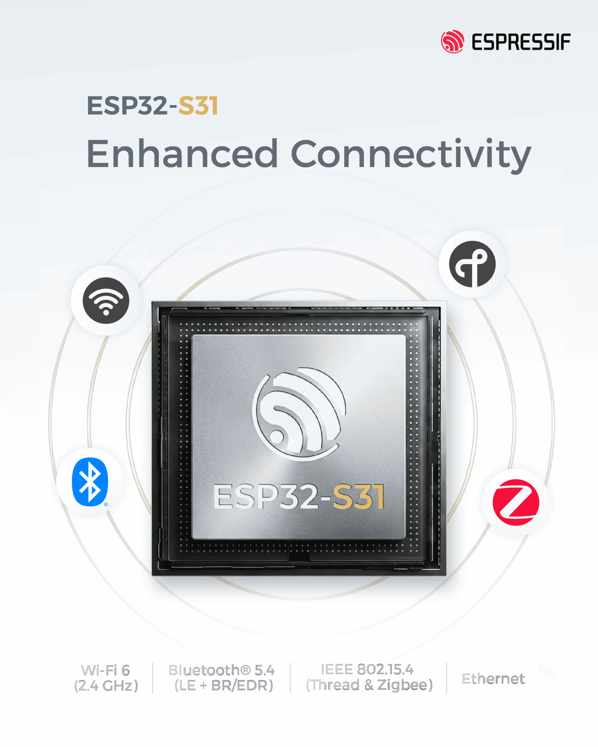 ESP32-S31 packs more networking onto cheap silicon